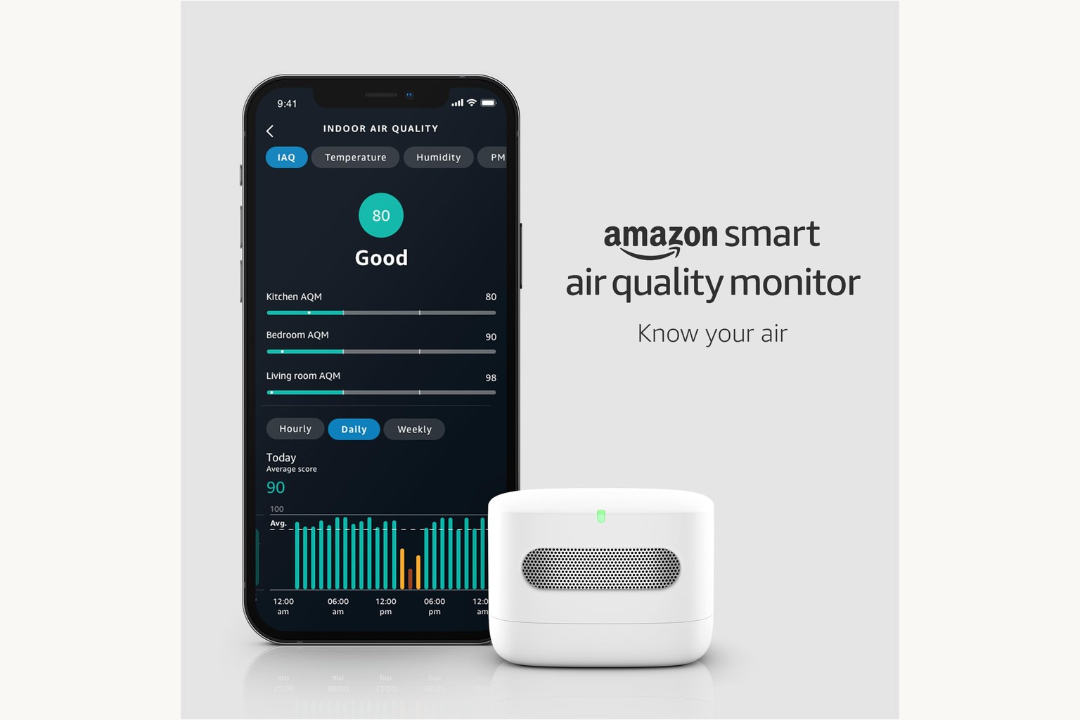 Amazon Smart Air Quality Monitor with app air quality dashboard